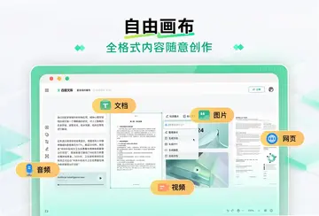 百度文库预览图