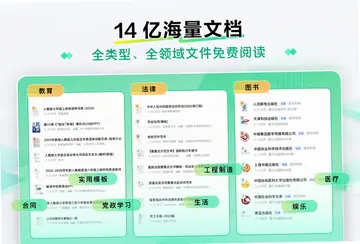 百度文库预览图
