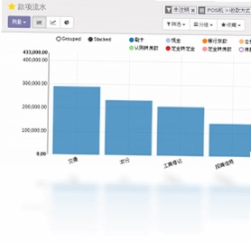 欧度地产管理系统预览图