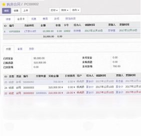欧度地产管理系统预览图