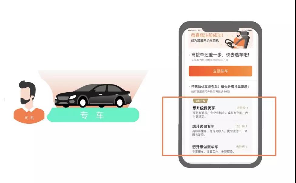 数智GVHelper司机端注册流程截图
