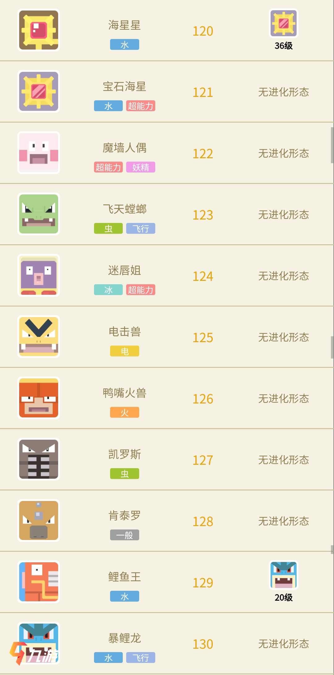 多奇梦冒险游戏精灵图鉴大全