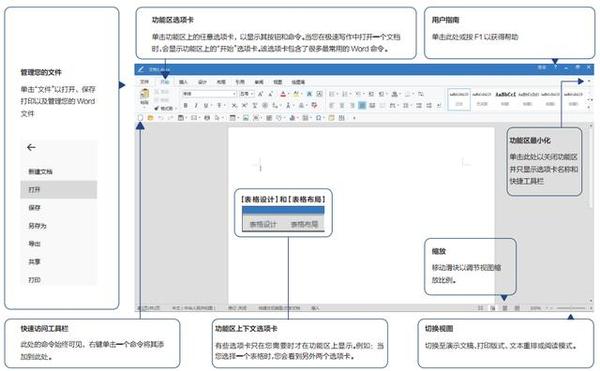 ����Office 2022���������ʴ���ʵ�ٽ���