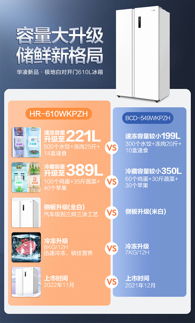 雪域点达与相似名称产品区分对比图