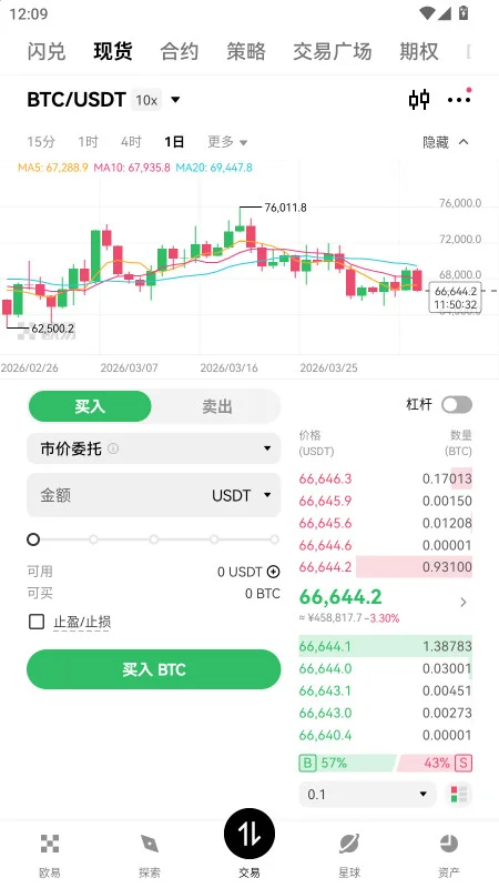 OKX ���� Dogecoin �̳̲��� 3 ʾ��ͼ