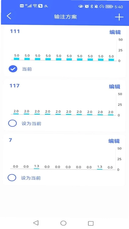 微创垂体泵预览图