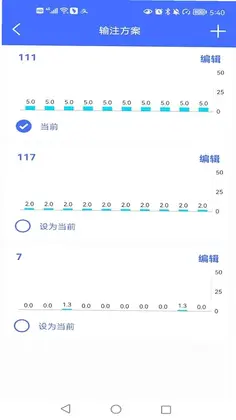 微创垂体泵预览图