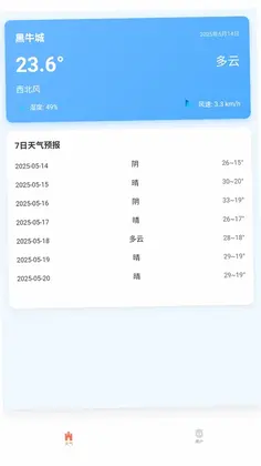 黑猫天气助手app预览图