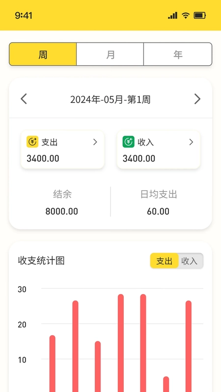 乖猪记账软件预览图