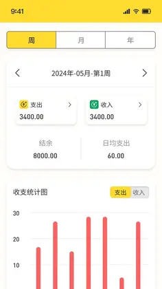乖猪记账软件预览图