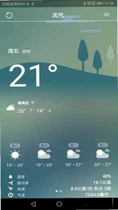 Bluclock(蓝牙智能时钟)预览图