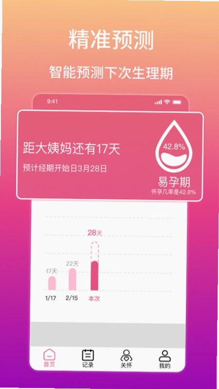 大姨妈生理期提醒(大姨妈)预览图