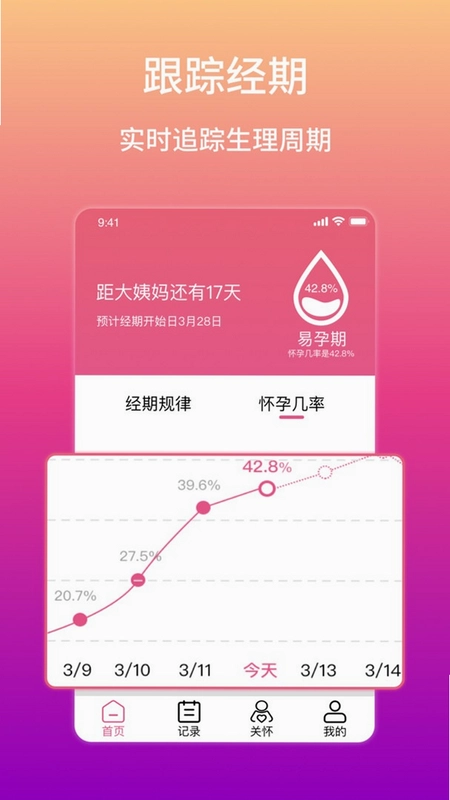 大姨妈生理期提醒(大姨妈)预览图