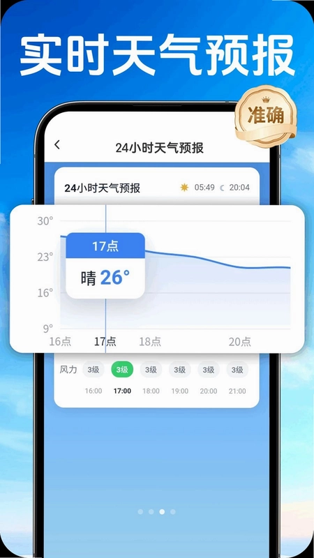 ��������Ԥ��ͼ