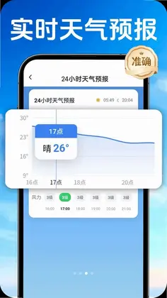 七星天气预览图
