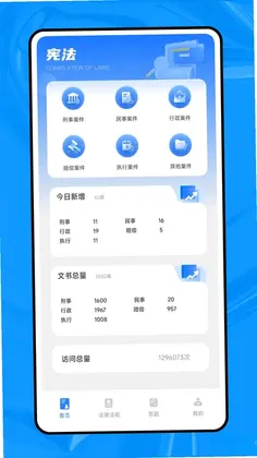 法行宝预览图
