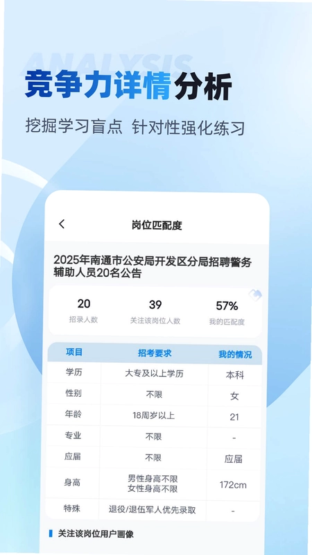 辅警招考雷达预览图