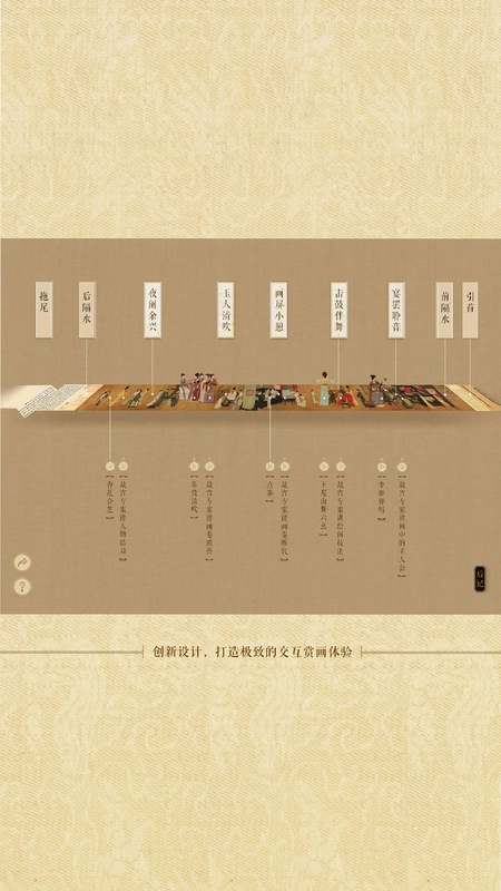 韩熙载夜宴图最新版预览图
