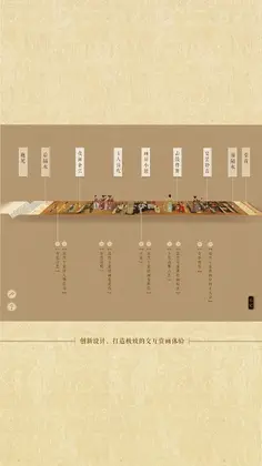 韩熙载夜宴图最新版预览图