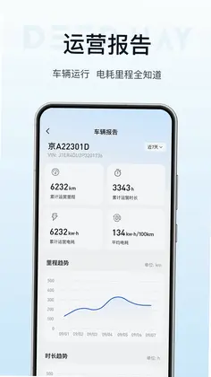 DeepWay深向预览图