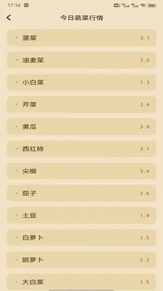 好运菜市场预览图