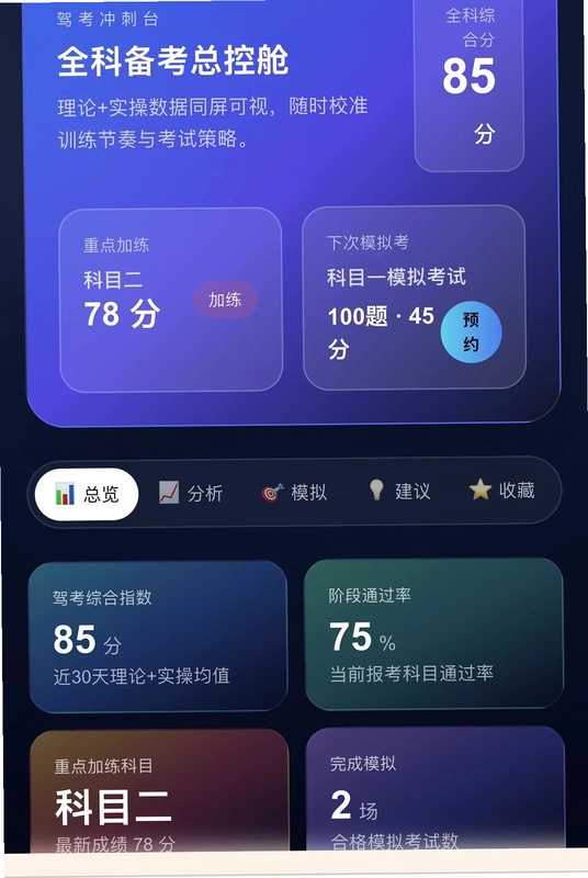 福途驾禧预览图