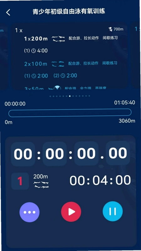 URSOT(游泳训练)预览图