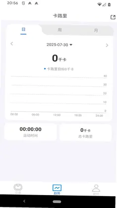 Slimmingfit(甩脂机控制)预览图