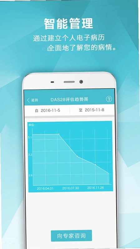 肾病中心预览图