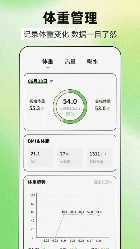 柠檬减肥预览图
