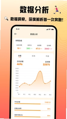 慢跑节拍器预览图
