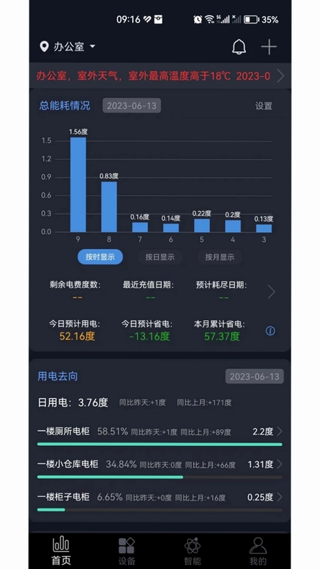 钛物智联预览图
