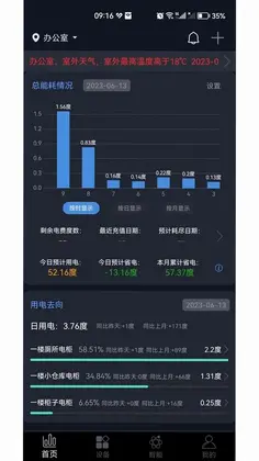 钛物智联预览图