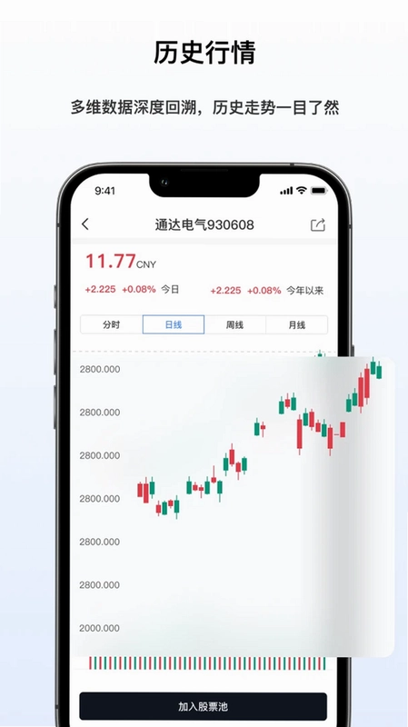 AI量化预览图