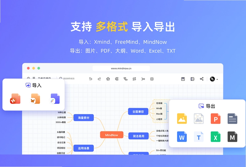 MindNow思维导图软件预览图
