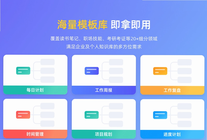 MindNow思维导图软件预览图