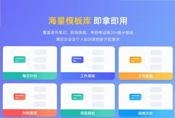 MindNow思维导图软件预览图