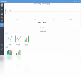 MoneyWiz软件预览图