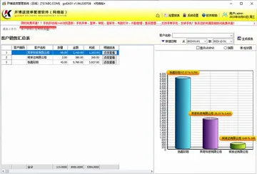 开博送货单管理软件(网络云版)预览图