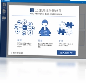 迅捷思维导图预览图