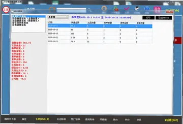 云食点餐收银系统软件预览图