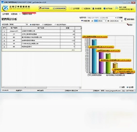 云客订单管理系统预览图