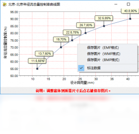 海绵城市计算辅助软件导出功能