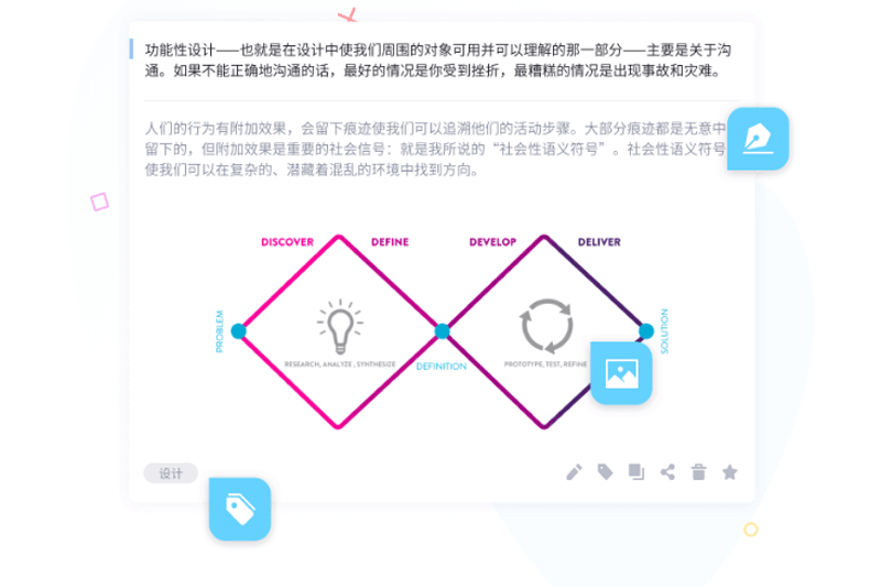 糯词笔记软件新手入门操作界面截图