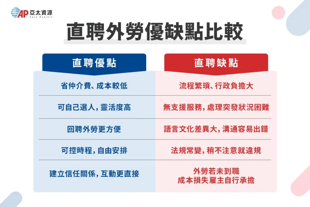 江苏直聘与苏州直聘区别使用建议配图