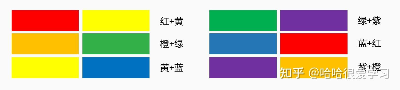 五色风颜色组成和寓意详解配图