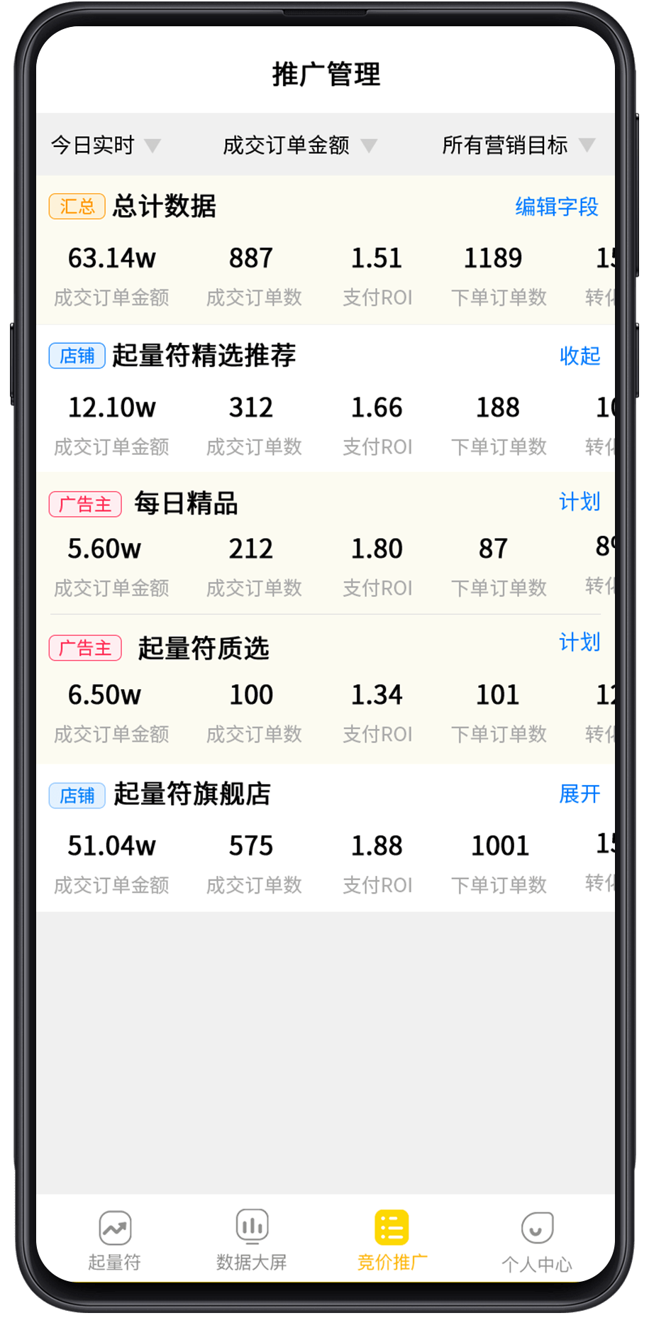 起势符和起量符区别起势符的作用解释