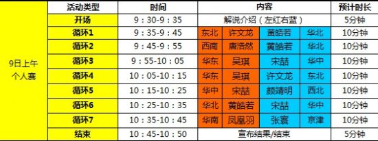 新复古拳击一周训练计划新手课表