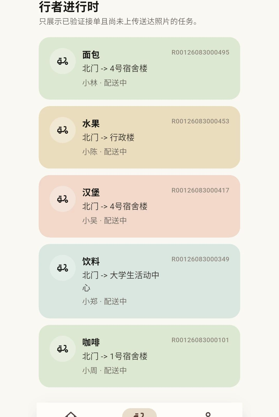 麦田行者