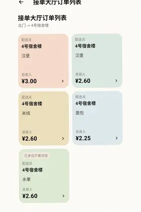 麦田行者预览图